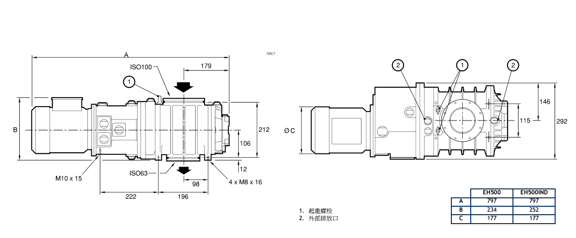 EH500機(jī)械增壓泵