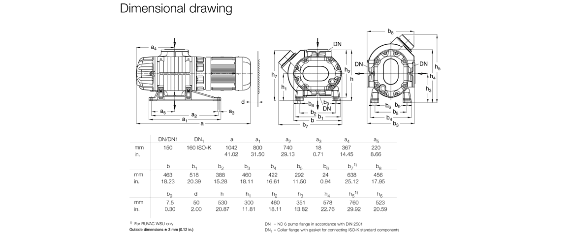 RUVAC WSU 2001羅茨真空泵安裝尺寸圖.png